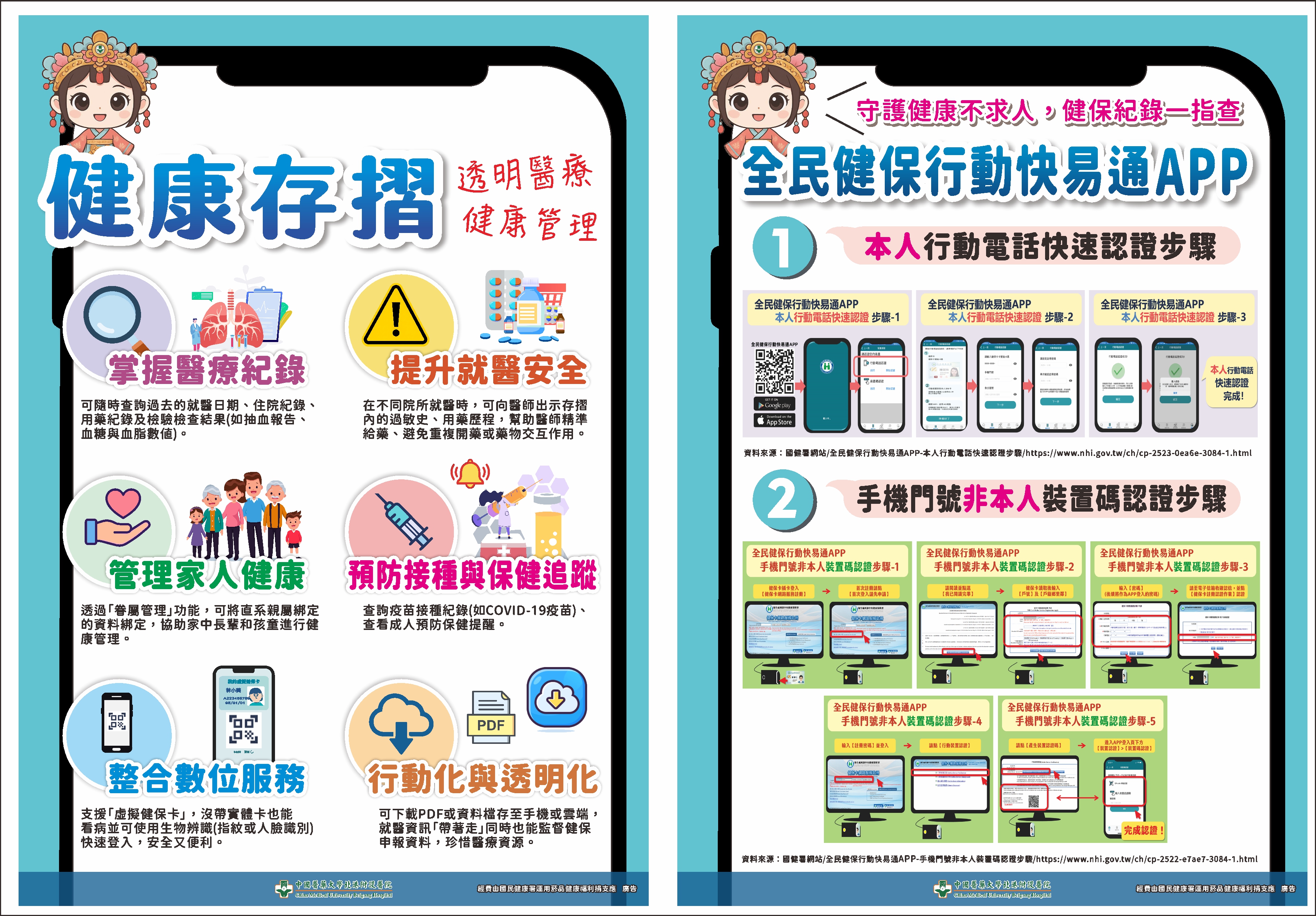 守護健康不求人 健保記錄一指查