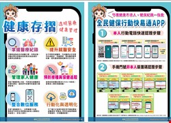 守護健康不求人 健保記錄一指查