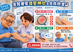  洗腎廔管護管神功及自我檢查